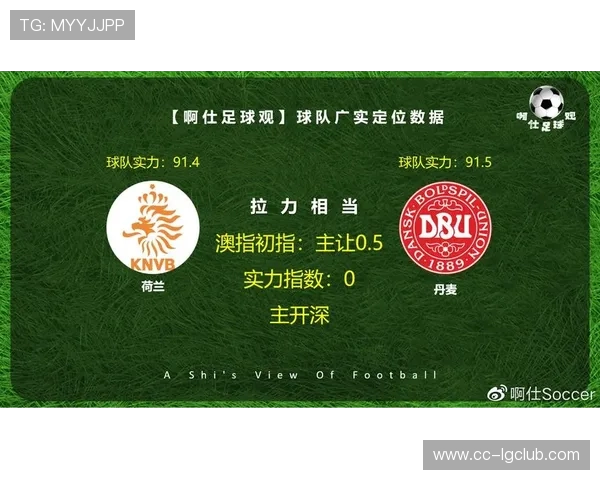 中场球员专用足球训练套装提升技巧与竞技状态的完美选择 中场球员专用足球训练套装提升技巧与竞技状态的完美选择