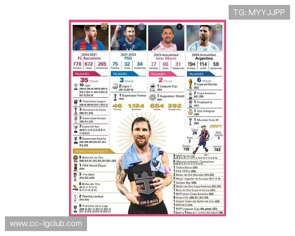 梅西传奇再续 足球解说员深度解析梅西的技战术魅力与足球世界影响力